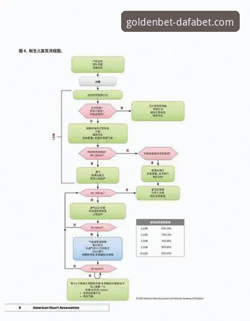 dafabet黄金版官网登录教程：从下载到注册的完整指南